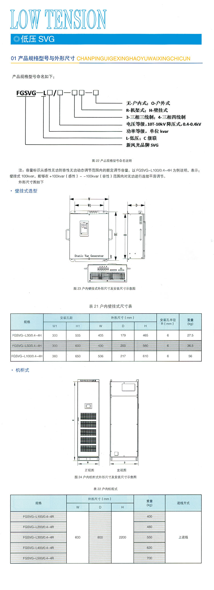 低压SVG变频器